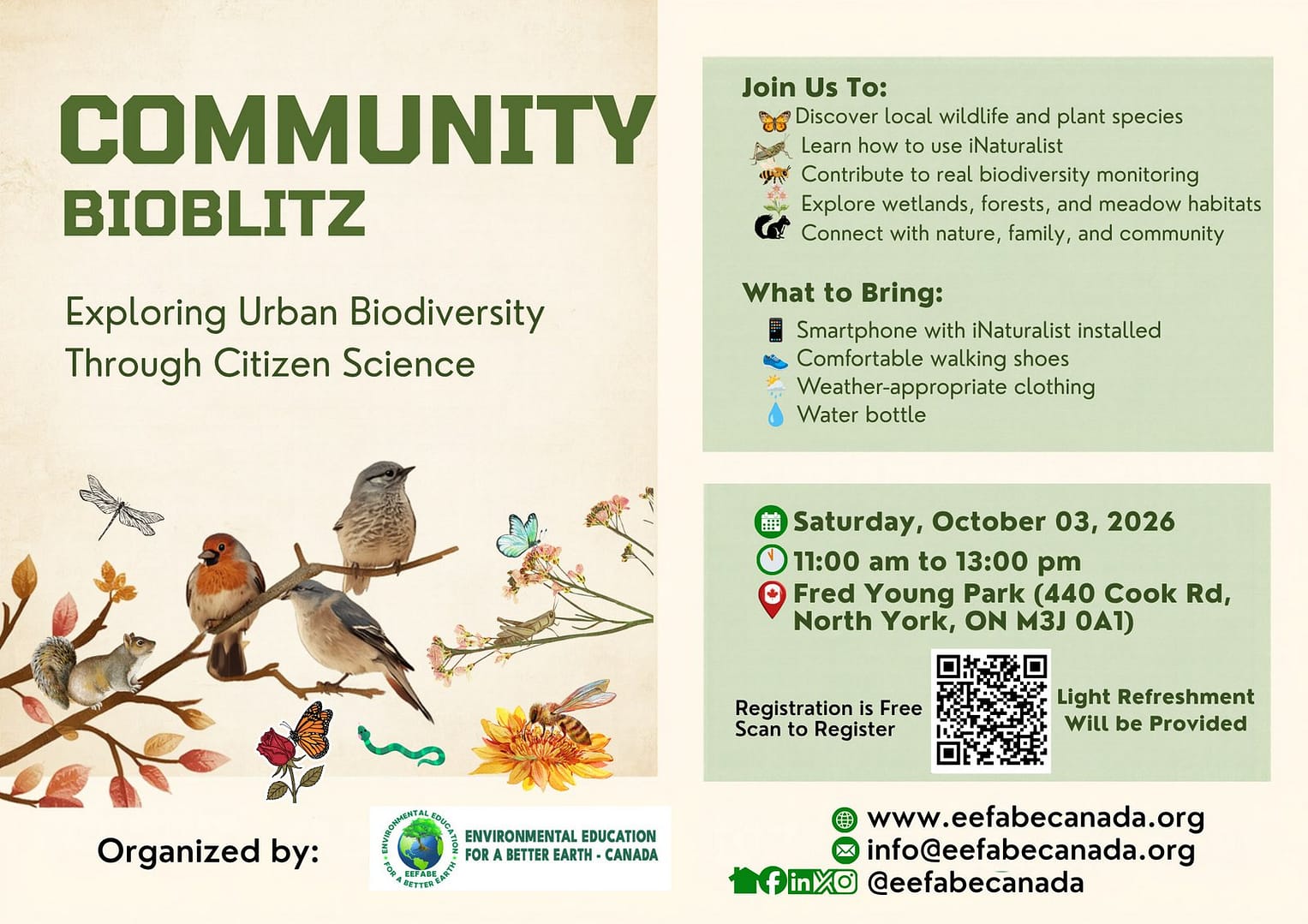 Community biodiversity