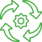 Sustainable Neighbourhoods